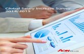 Global Salary Increase Survey 2014/2015 - Aon - · PDF file4 © Aon Hewitt Global Salary Increase Survey 2014/2015 © Aon Hewitt Global Salary Increase Survey 2014/2015 5 About the