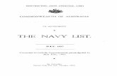 THE NAVY LIST. - Royal Australian · PDF fileThe degrees shown after Officers' names in the Navy List are not necessarily a complete list of the degrees held, but, generally speaking,