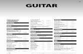 43 GUITAR - Alfred Music · PDF fileArr. Steve Hancoff Book & CD..... $21.95 00-0462B____ The Ellington Collection for Solo Guitar Arr. Howard Morgen Book & CD