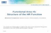 Functional Area #5: Structure of the HR Functionshrmgt.org/.../shrm_cp_scp_structure_of_the_hr_function.pdf · Structure of the HR Function ... Role of HR •Understands the organizational
