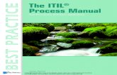 The ITIL® Process Manual - Van Haren Publishing · PDF fileForeword Establishing ITIL in a business already running IT operations can seem like an overwhelming challenge to many technology