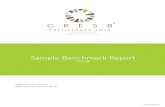 Sample Benchmark Report - Sway .GRESB benchmark report 2014 for Sample Benchmark Report â€” September 15 2014 21:08 UTC Page 15 of 56. Percentage of Peers Percentage of Peers