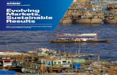 Evolving Markets, Sustainable Results - KPMG | US · PDF fileEvolving Markets, Sustainable Results Risk management and financial reporting for commodity trading