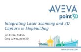 Integrating Laser Scanning and 3D Capture in · PDF file Integrating Laser Scanning and 3D ... Integrating Laser Scanning and 3D Capture in Shipbuilding ... AVEVA Marine Design Model