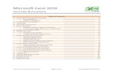Microsoft Excel 2010 - · PDF fileExcel 3: Formulas and Functions Page 2 of 16 Last Updated 02/15/2011 Excel 2010 Formulas and Functions One of Excel's most useful features is that