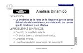 Análisis Dinámico de TEMA 4 Análisis Dinámico …imem.unavarra.es/EMyV/pdfdoc/elemaq/em-dinamica.pdf · TEORÍA DE MÁQUINAS - 4. 1 - TEMA 4 Análisis Dinámico de Mecanismos