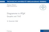 Diagramme in LATEX -  · PDF fileThomasBenkert LATEX-Stammtisch Diagramme in LATEX Gnuplot und TikZ 16.November2008 Freiberg