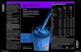 Formula 1 Shake Mix Nutritiv - slabeste-acum.ro · PDF filedin soia şi lapte, nutrienţi esenţiali şi un adaos de plante şi ierburi. Savuraţi acest shake ca un mic dejun