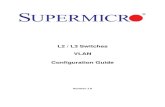 L2 / L3 Switches VLAN Configuration Guide - Supermicro · PDF fileVLAN Configuration Guide Supermicro L2/L3 Switches Configuration Guide 4 1 VLAN Configuration Guide This document