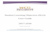 Student Learning Objective (SLO) User Guide 2017-2018 · PDF fileStudent Learning Objective (SLO) User Guide 2017-2018 ... Lesson Plan Template ... Page 7 The PA Curriculum Framework