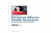 Charcot-Marie- Tooth Disease ? ‚ Charcot and Pierre Marie of France, ... Hand muscle Foot muscle Peripheral nerves ... Charcot-Marie-Tooth disease