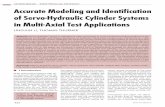 MODELIRANJE - revija- · PDF fileVentil 19 /2013/ 6 463 MODELIRANJE – IDENTIFIKACIJA SISTEMOV of servo-hydraulic test cylinder sy-stems with significant friction. These test cylinder