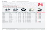 Features and application ranges, see page 27. - · PDF file26 A BRAND OF ITW ORBITAL CUTTING & WELDING ORBITALUM TOOLS GMBH Josef-Schuettler-Str. 17 78224 Singen ... For GF and RA