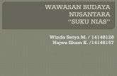 Winda Setya M. / 14148128 Najwa Ilham K. /14148157 · PDF fileMasyarakat Nias dianggap berasal dari sekelompok keturunan suku birma dan assam, tapi berbeda dengan asal usul orang batak.