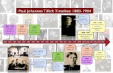 Paul Johannes Tillich Timeline: 1883-1904 - Boston …people.bu.edu/wwildman/tillich/resources/PaulTillichTimeline.pdf · Paul Johannes Tillich Timeline: 1883-1904 1883-1885 Thus