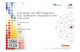 15020 First Steps with IBM Integration Bus Application ... · PDF fileFirst Steps with IBM Integration Bus: Application Integration in ... Oracle, Sybase, SQL ... with IBM Integration