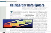 Refrigerant Data Update - James M. Calm JM, Hourahan GC, 2007. Refrigerant... · Refrigerant Data Update ... contain the same data sorted differently. ... ample CFC, HCFC, HFC, or