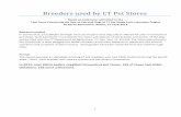 Breeders used by CT Pet Stores -   · PDF fileBreeders used by CT Pet Stores Based on testimony submitted to the ... Blaes, Becky & John 48A1196 & 48A2142 2011. Over 300 dogs