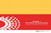 Grade 1 Baseline Assessment - Curriculumeccurriculum.co.za/FoundationPhase/2010 Baseline Assessment Gr 1.pdf · Grade 1 Baseline Assessment ... SECTION B Exemplar: Work ... 4. A test