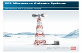 RFS Microwave Antenna Systems - Exlantaexlanta.com/PDF/RFS-Microwave-Antenna-System-Solutions-brochure... · 2 3 RFS MICROWAVE ANTENNA SYSTEMS RFS MICROWAVE ANTENNA SYSTEMS Five links