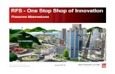 RFS One Stop Shop of Innovation - intro with Integration · PDF fileRFS – One Stop Shop of Innovation RFS Australia - HF & Defense Systems The Australian Sky-Wave radar project (the