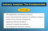 Industry Analysis: The Fundamentals - csinvestingcsinvesting.org/wp-content/uploads/2012/11/Five-forces-industry... · Technology Government & Politics ... Diversified financials