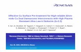 Effective Cu Surface Pre-treatment for High-reliable 22nm ... · PDF fileis promising for highly reliable Cu interconnects. e ... After DHF-dip Plasma damage can be ... Ito.ppt Author: