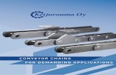 CONVEYOR CHAINS FOR DEMANDING · PDF file16 conveyor chain for paper rolls 18 scraper chains with forged links 142n & 142v 19 drag chain type bt 20 drag chain type o 21 drag chain