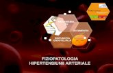 FIZIOPATOLOGIA HIPERTENSIUNII ARTERIALE - umfcdumf.alinolaru.com/an3/fiziopatologie-1/c04-hta-1.pdf · Fiziopatologia HTA esențiale: ... Rezistenta vasculara reprezinta forta care