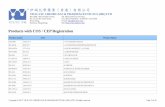 Products with COS / CEP  · PDF fileph-4735a 59729-33-8 citalopram ph-4735b 59729-32-7 citalopram hydrobromide ph-2643 81103-11-9 clarithromycin