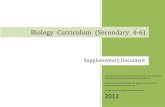 Biology Curriculum (Secondary 4‐6) - hkedcity.netcd1.edb.hkedcity.net/cd/science/biology/supplementary/bio... · of scientific inquiry in biology, the interconnections between science,