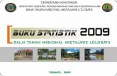 Statistik Balai Taman Nasional Aketajawe Lolobata Tahun …storage.jak-stik.ac.id/ProdukHukum/kehutanan/Statistik_TN... · sumatrana), Kayu Bugis (Koordersiodendron pinnatum), Matoa