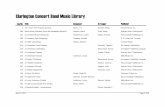 Clarington Concert Band Music Library Log No. Title ...claringtonconcertband.ca/wp-content/uploads/2011/10/CCB-library.pdf · Clarington Concert Band Music Library Log No. Title Composer