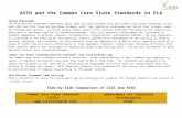 Web viewAVID and the Common Core State Standards in ELA. Shared Philosophy. The AVID Mission Statement addresses goals that are well-aligned with the Common Core