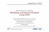 NASA IV&V Annual Workshop ModelingandHazard AnalysisV... · ModelingandHazard Analysis NASA 2010 IV&V Annual Workshop using ... FRGF will be separated from the HTV to become a free