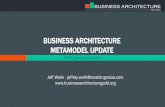 BUSINESS ARCHITECTURE METAMODEL UPDATE · PDF fileBUSINESS ARCHITECTURE METAMODEL UPDATE 2017 Summit Update. Jeff Wallk ... • Guild team has created a UML Profile for BIZBOK® for