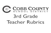 3rd Grade Teacher Rubrics - Cobb County · PDF fileQuarter 1 Third Grade Rubric LANGUAGE ARTS - Quarter 1 Reading 3 2 1 ... MUSIC – Quarter 1 Applies knowledge of music concepts