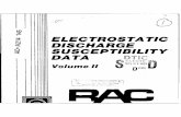 Lr) q ELECTROSTA TIC DISCHARGE SUSCEPTIBILITY · PDF fileELECTROSTA TIC DISCHARGE SUSCEPTIBILITY DATA OF DISCRETE/PA SSIVE ... AMD Advanced Micro Devices MSC Microwave ... Rectifier