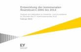 Entwicklung der kommunalen Realsteuern 2005 bis · PDF fileEntwicklung der kommunalen Realsteuern 2005 bis 2014 Analyse der Hebesätze zu Gewerbe- und Grundsteuer im Rahmen der EY