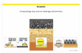 Compactage des sols et mélanges bitumineux - bomag. · PDF fileCourbes Proctor de différents types de sols Gravier sablonneux Sable uniforme Sable et graviers Limon sablonneux Argile