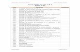 Tabla de Ocupación C.N.O. Tabla T-90 - seg- · PDF fileSistema RED. Instrucciones Técnicas Tablas y formatos comunes