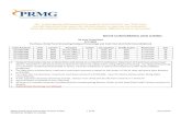 Niche Conforming and Jumbo - eprmg.net Jumbo.pdf · Niche Conforming and Jumbo Product Profile 4 of 36 01/02/2018 Guidelines Subject to Change • CDs will be reviewed by investor