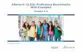 Alberta K–12 ESL Proficiency Benchmarks With Examples Benchmarks Grad… · Grades 4–6 K–12 English as a Second Language Proficiency Benchmarks with Examples Grades 4–6: Listening