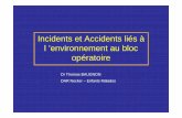 Incidents et Accidents liés à l ’environnement au bloc ...stef.lopresti.free.fr/2eme Sequence/Diaporama des cours/incident et... · Incidents et Accidents liés à l ’environnement