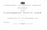 DEPARTMENT OF NATIONAL DEFENCE - CFB Esquimalt Naval ... · PDF filedepartment of national defence naval service. ... director of naval ordnance ... german, phillip b.