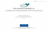 Deliverable D2 - flexiciency-h2020.eu · PDF fileNumber of the Deliverable D2.3 ... Their deliverables will conform to ... The purpose of this section is to specify the target data