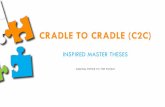 CRADLE TO CRADLE (C2C) - Rotterdam School of · PDF file2 3 Cae Study Boo Inpired by Cradle to Cradle ® Cae Study Boo Inpired by Cradle to Cradle CRADLE TO CRADLE (C2C) INSPIRED MASTER