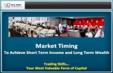 Market’Timing’ - meforexexpo.commeforexexpo.com/forex2012/pdf/spkr-presentations/OTA.pdf · Market’Timing ’ To’Achieve ... Supply Demand ’ Where)and)why)do ... Sam Seiden