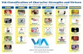 Love of Learning - VIA Character · PDF fileVIA Classification of Character Strengths and Virtues The Character Strengths of a Flourishing Life Used with Permission © 2014 VIA Institute