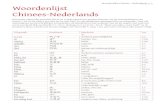 Woordenlijst Chinees- · PDF fileWoordenlijst Chinees-Nederlands Hieronder staan alle woorden die je nu in ieder geval zou moeten kennen, uit de woordenlijsten van lessen 1-10, én